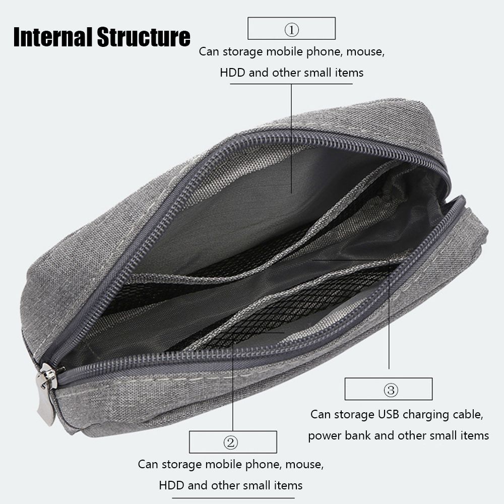 منظم السفر، حقيبة تخزين للأجهز - مراجعة Travel Accessories And Bags وسعره
