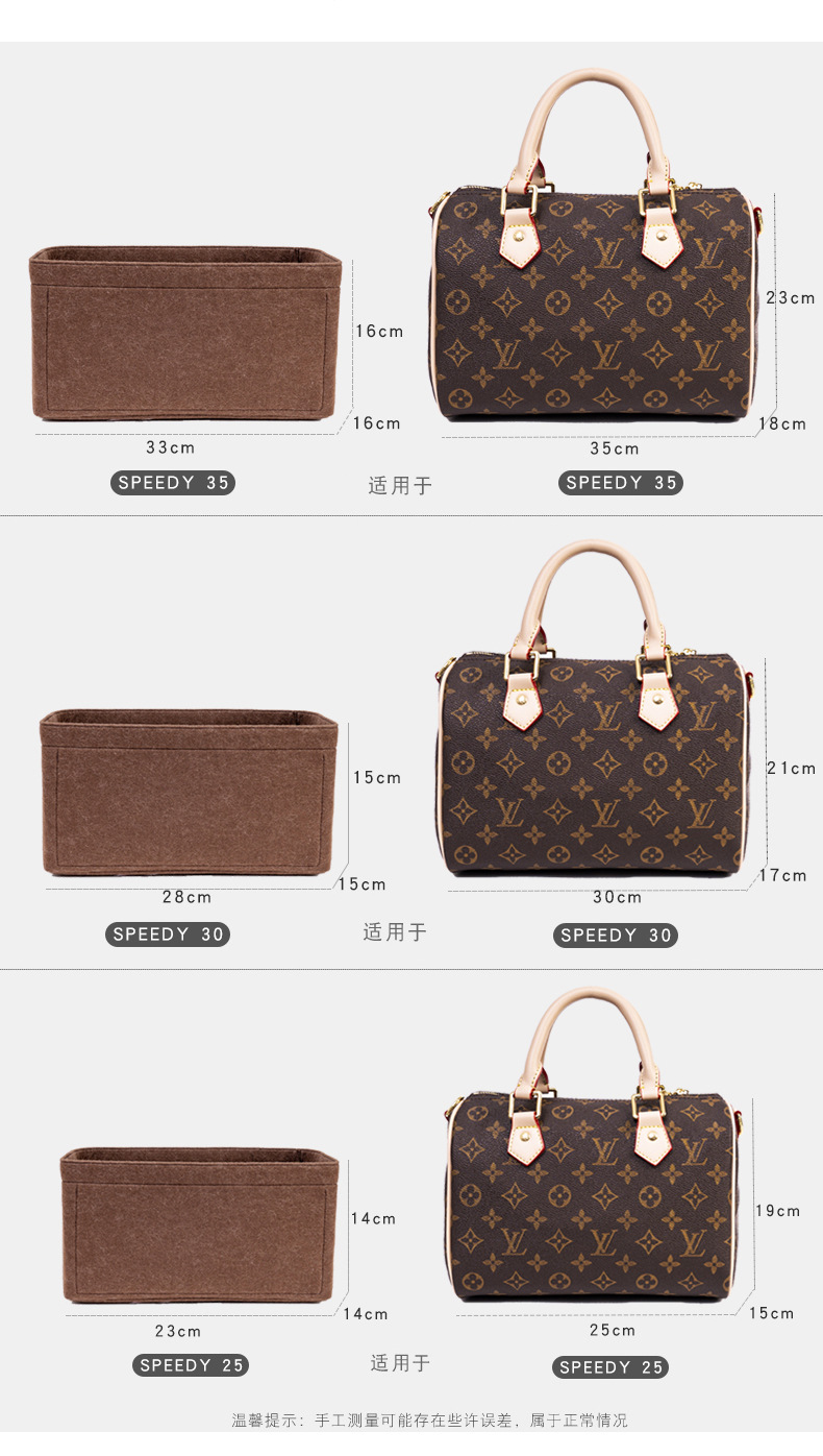ورأى إدراج مقسم حقيبة ل LV سبي - مراجعة Travel Accessories Lv وسعره